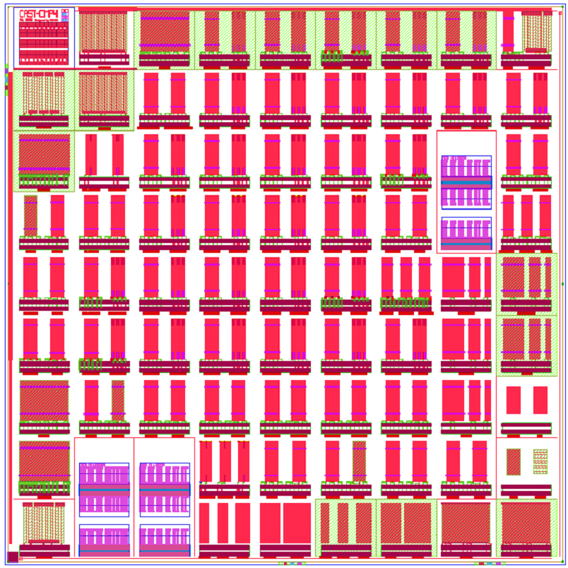 Full layout of the CMP-4 standard mask for Cu CMP testing