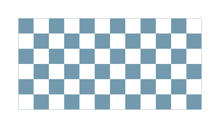 Plan-view schematic of the PT004 checker pattern, with squares in a checkerboard arrangement; corresponds to the example with a width of 1µm, space of 1µm, and density of 50%